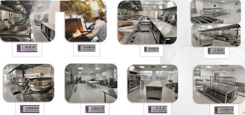 北京阜外医院食堂 科技赋能，打造智慧健康餐饮新标杆