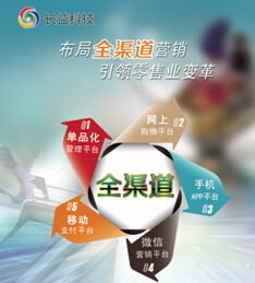 长益科技助阵2014中国品牌商业年会，展现北京技术服务前沿实力